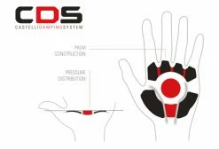 Paire De Gants Courts Castelli Rosso Corsa Espresso Noir Bleu -Gants VTT Soldes Boutique unnamed file 1153